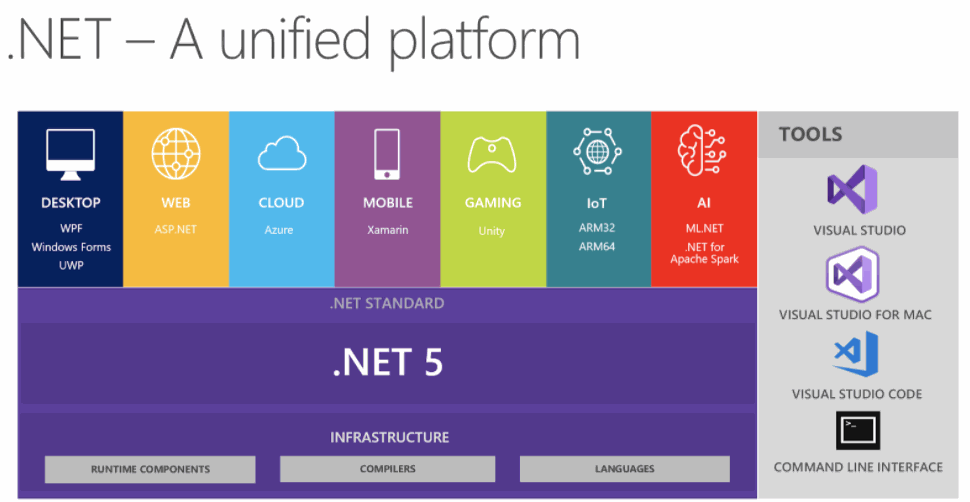 Odoo image and text block