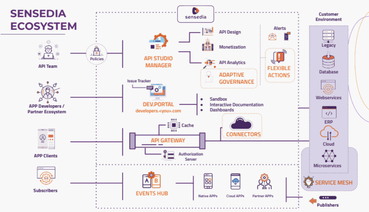 Odoo text and image block