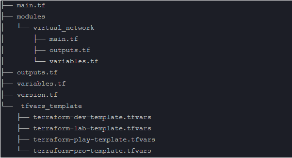 Odoo text and image block
